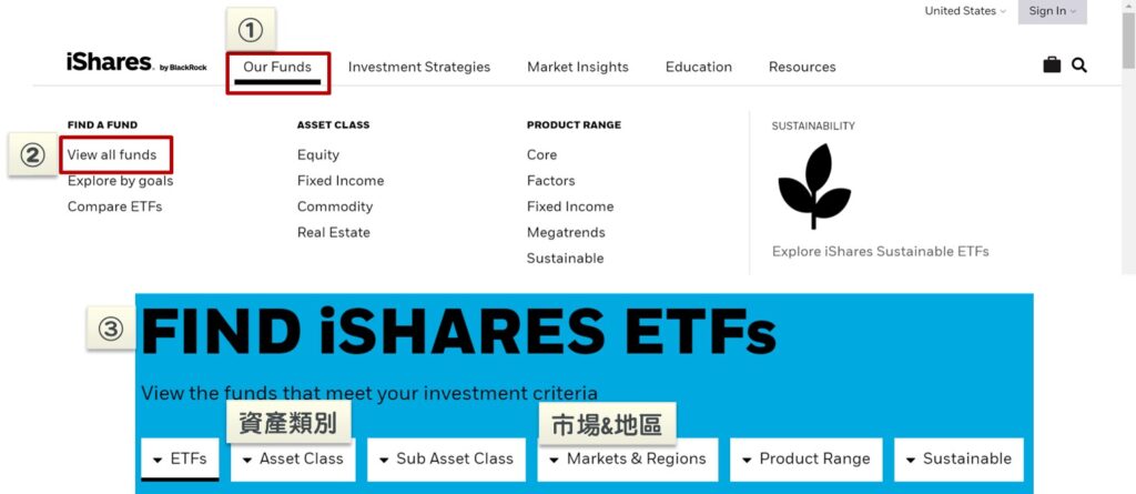 iShares-Find iShares ETFs